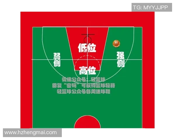 西安篮球队在阵地战中的优势与不足分析及未来发展方向探讨